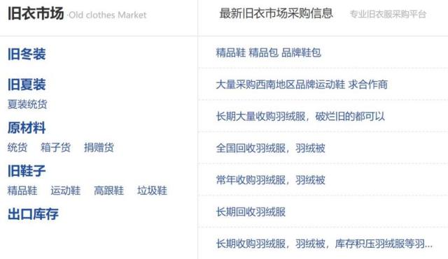 二手衣服卖到非洲,赚翻了