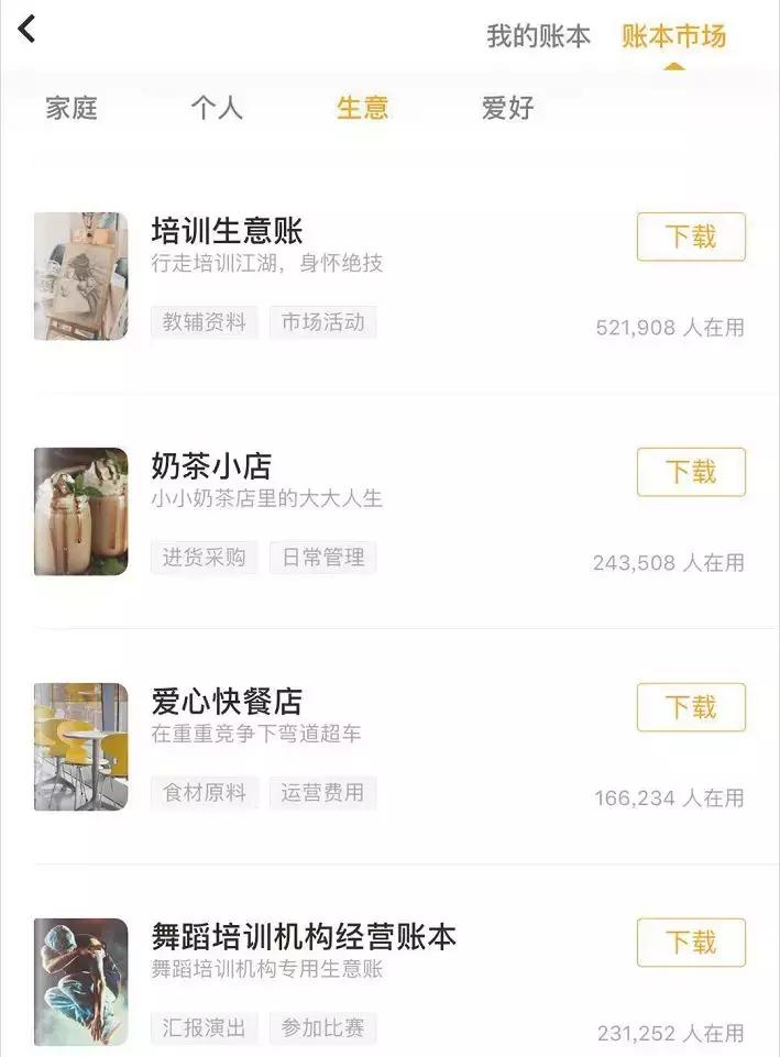 小微金融破局之道,怎样解决小微创业融资问题