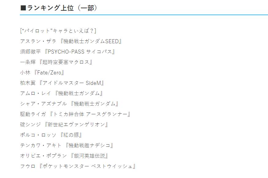 开高达的男人王者荣耀,开高达的日本动漫