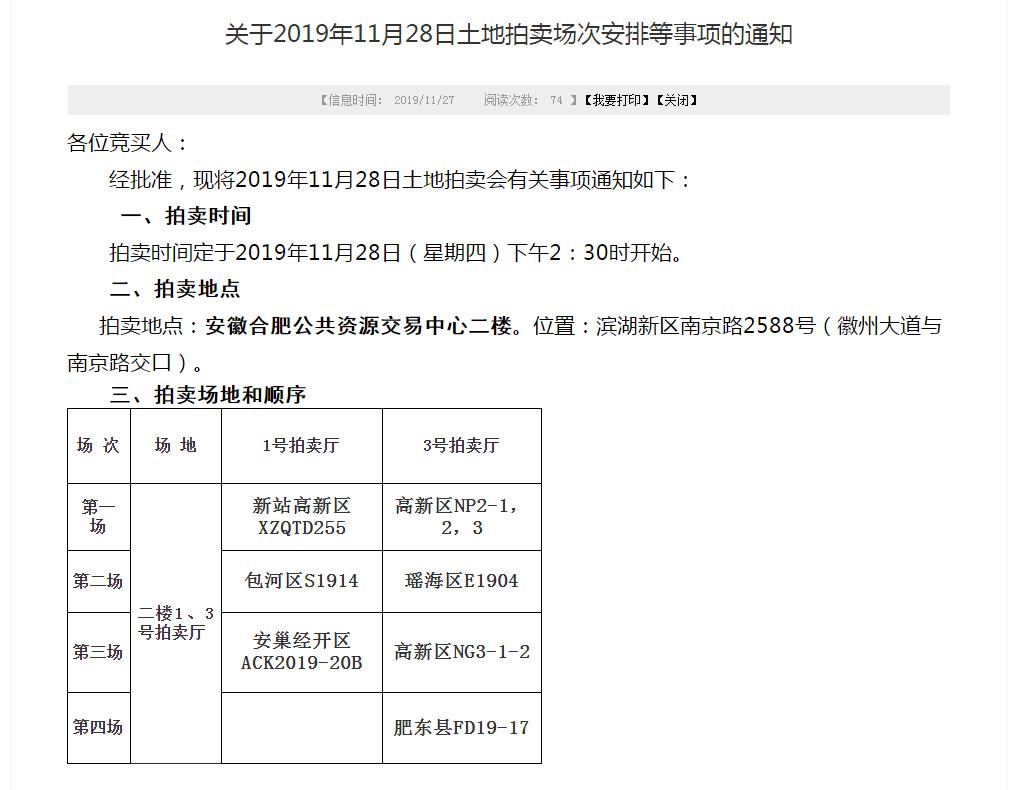 土拍前瞻2月土地市场共7宗地待拍,2022新一轮土拍流拍