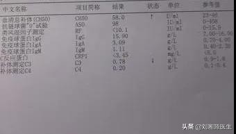 静脉丙种球蛋白怀孕用,免疫球蛋白与丙种球蛋白保胎