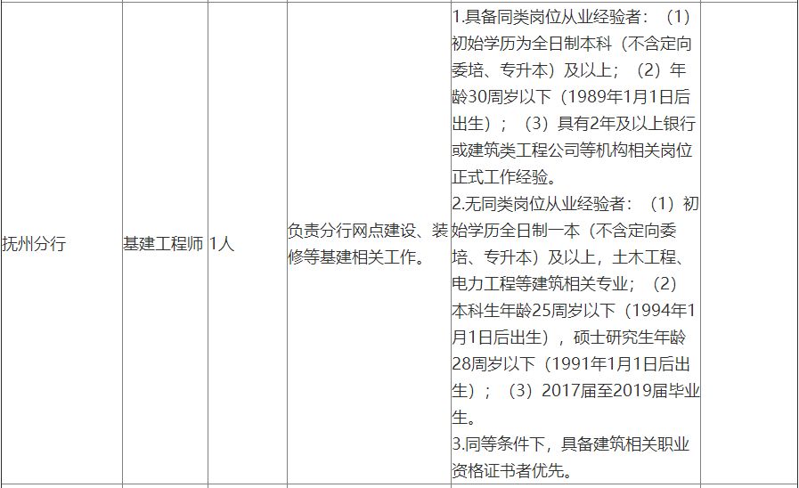 康师傅2024春招校园招聘,康师傅春招面试