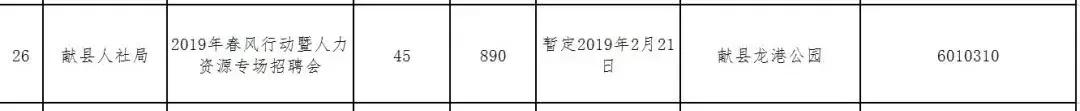 公开招聘超600个岗位等你来,招聘一大波最新岗位向你袭来