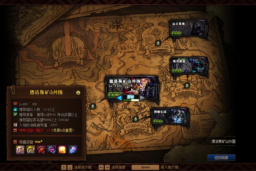 dnf打团搬砖两不误的角色,dnf新手零氪搬砖攻略