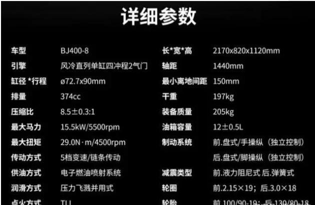 第五集：2020年“纯粹复古间的较量”-帝国400与棍王400静动横评