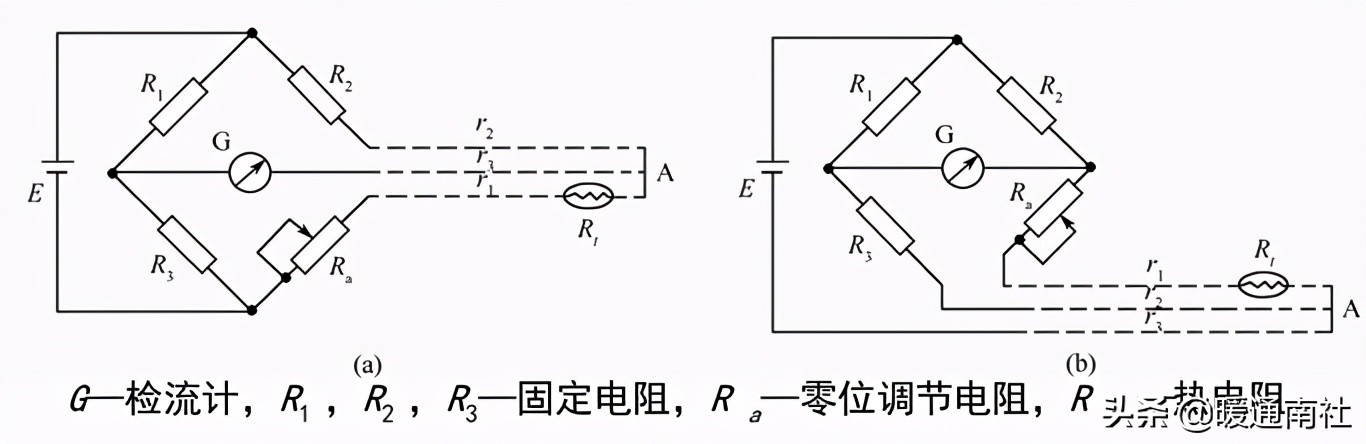 楼宇自控初学,楼宇自控系统安装教程