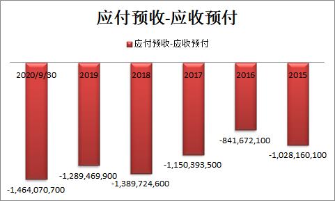 三花智控在全球热管理市场排名,三花智控有潜力吗