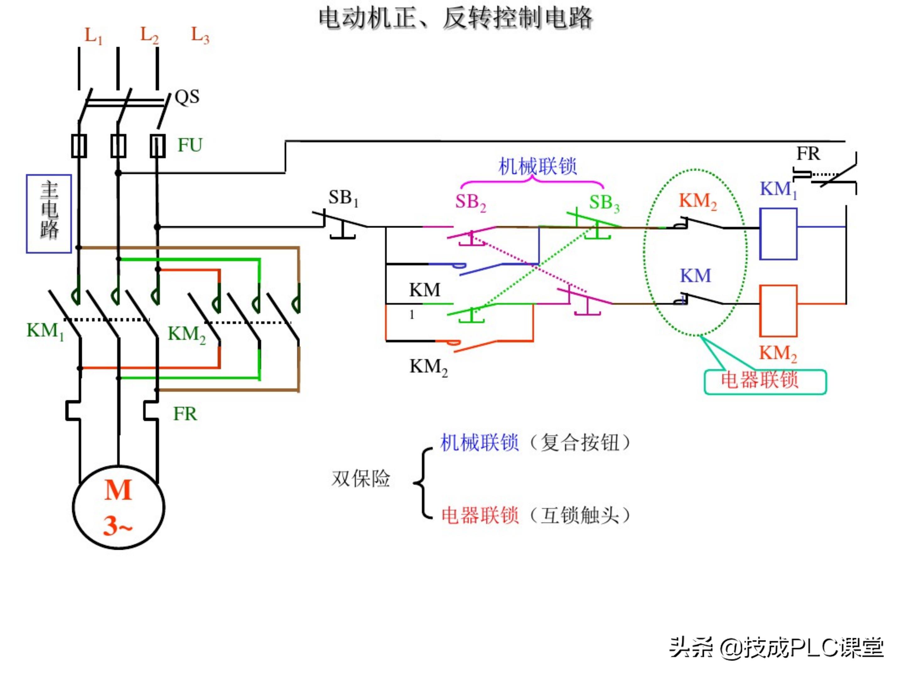 66张图带你一次学懂初级电工必备基础知识点！收藏备用