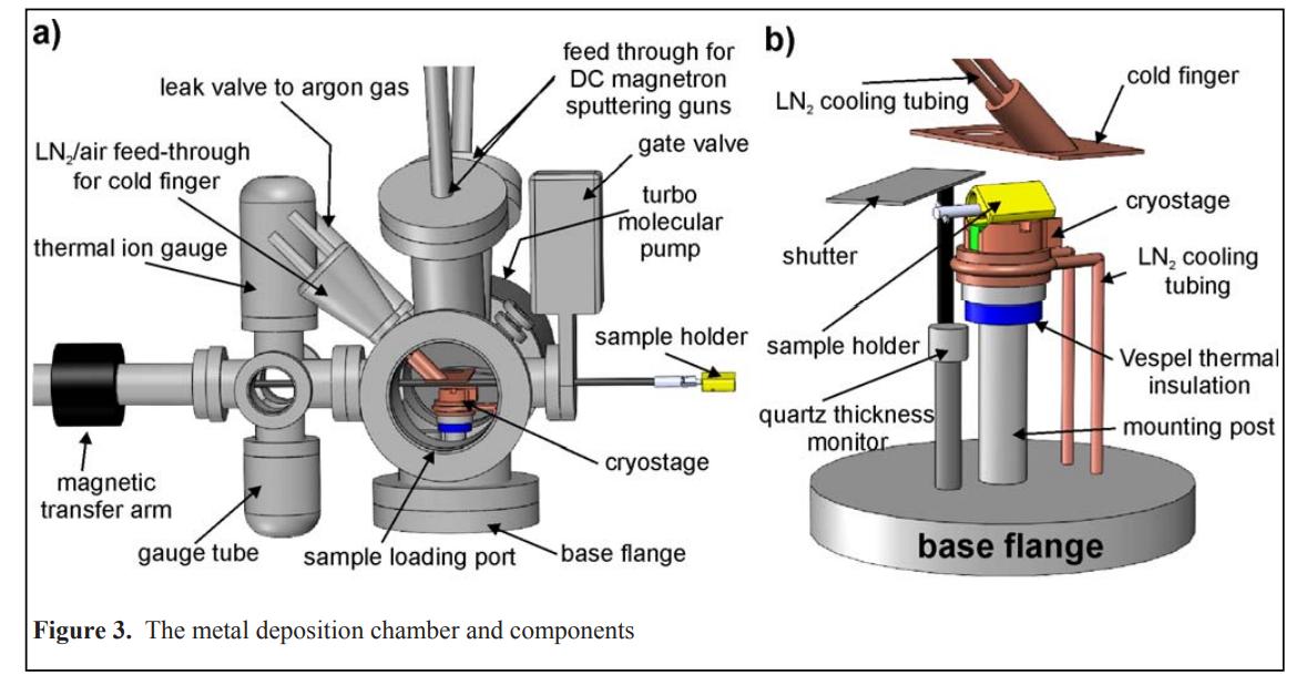 西湖大学冰刻研究成功了吗,西湖大学冰刻