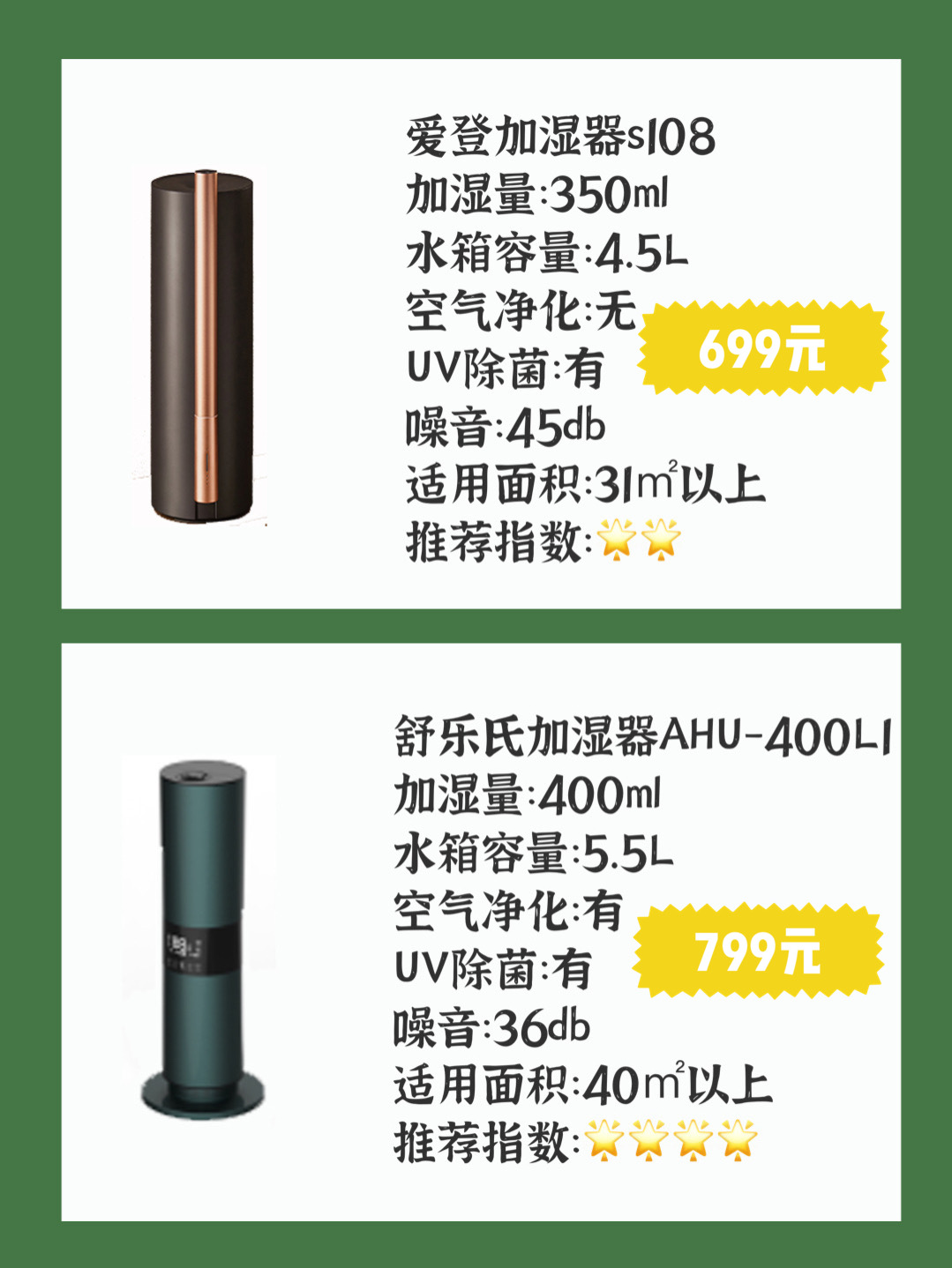 立式室内加湿器排行榜第一名,加湿器推荐立式