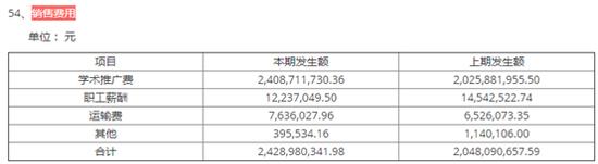 奥赛康最新利好,奥赛康引进英国产品