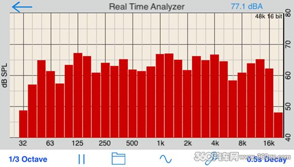 4140i测试仪详解,玩转汽车评测