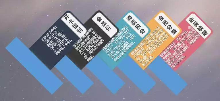 码头故事老火锅,合肥码头故事火锅