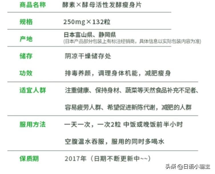 日本商品智商税,日本智商税排行