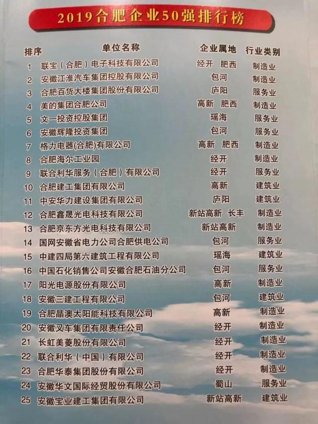 肥东是合肥的吗,肥东再也不是肥东了