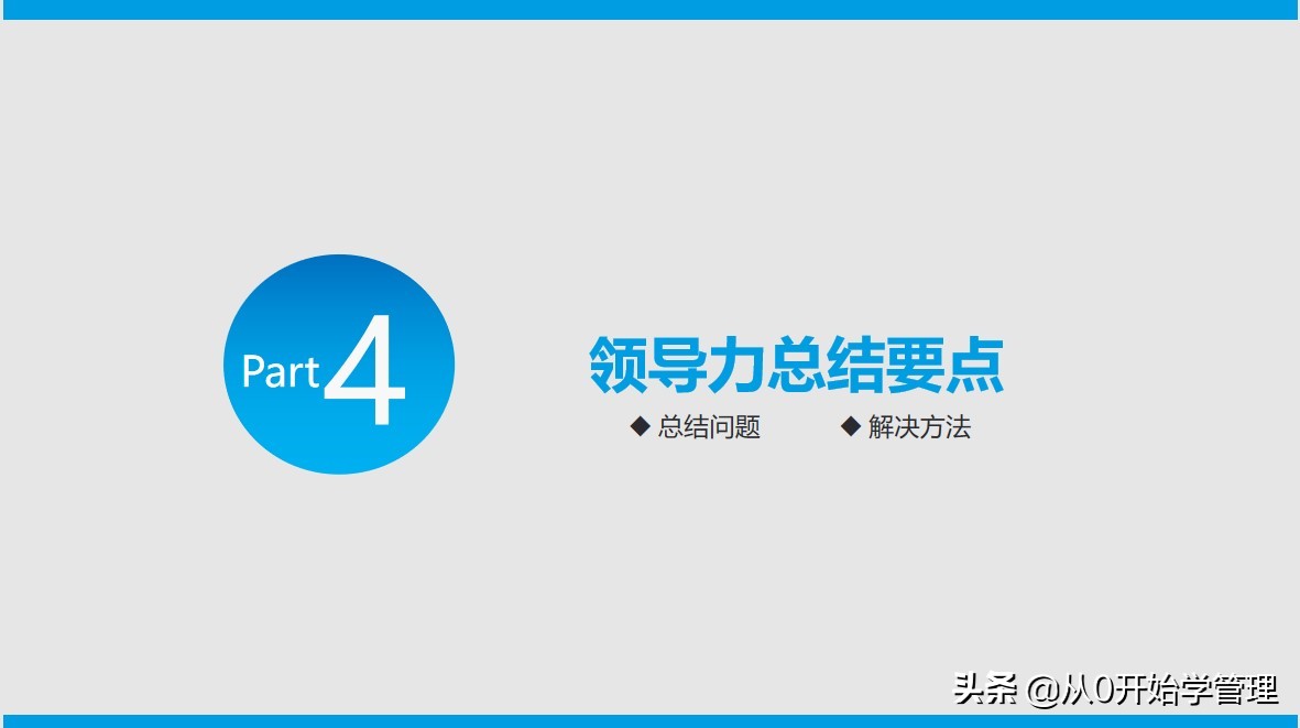 提升领导力的四重修炼ppt,组织文化与领导力ppt