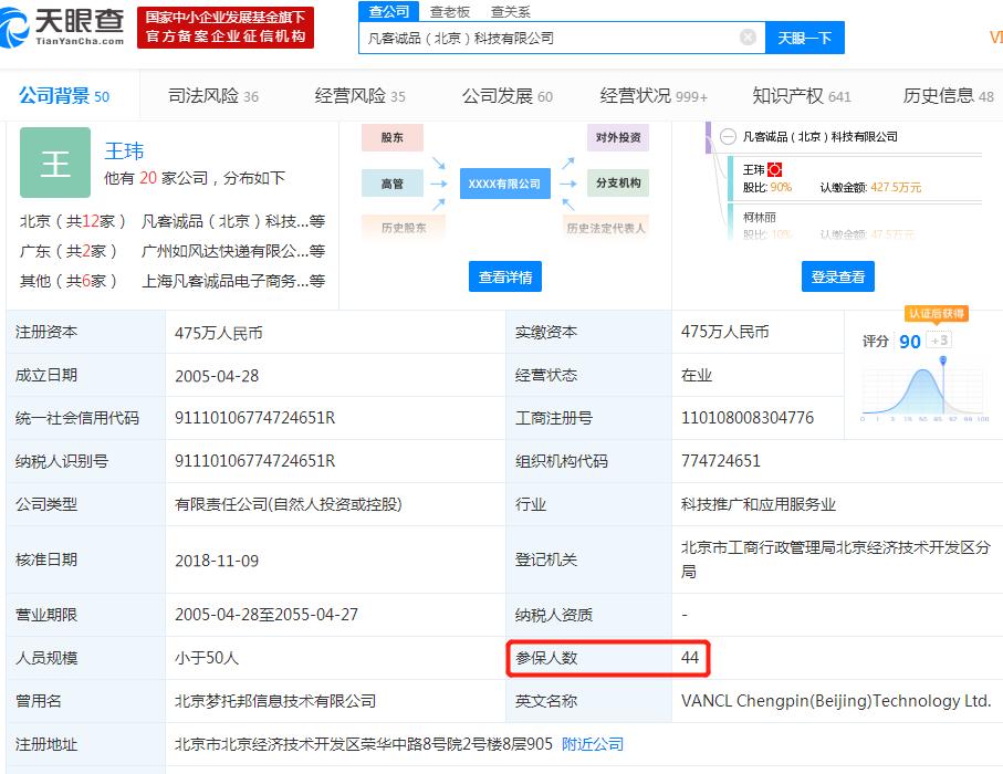 凡客诚品2016年,凡客诚品的辉煌和落寞