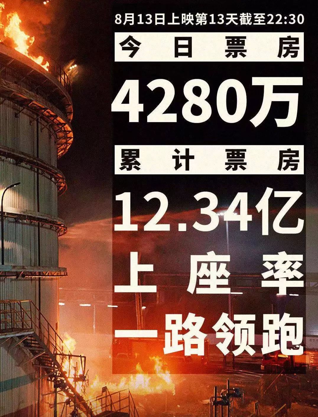 油腻！爱装逼！用力过猛！真的有人喜欢黄晓明吗？