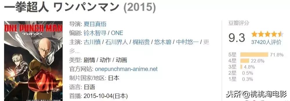 2019年新番动漫,2020年期待的新番