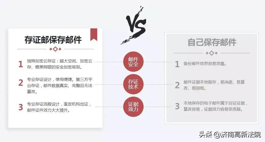 微信恢复短信的方法,微信app删除了怎么恢复聊天记录