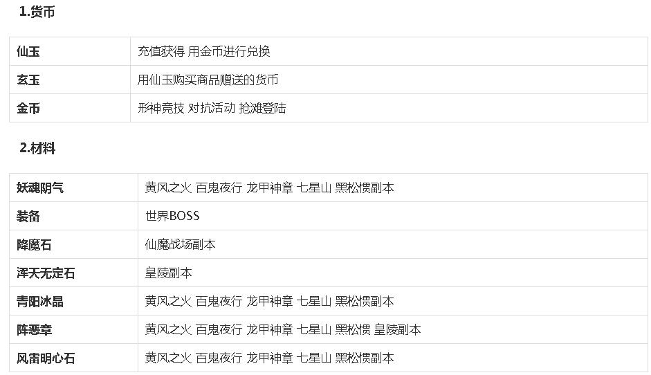 寻仙2测试服官网,寻仙2试玩视频