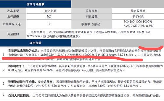 银行票据承兑巨头民创集团暴雷兴民智通、博晖创新等公司被波及