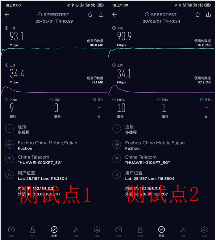 wifi6路由器推荐华为ax3pro,一图看懂华为路由器ax3pro