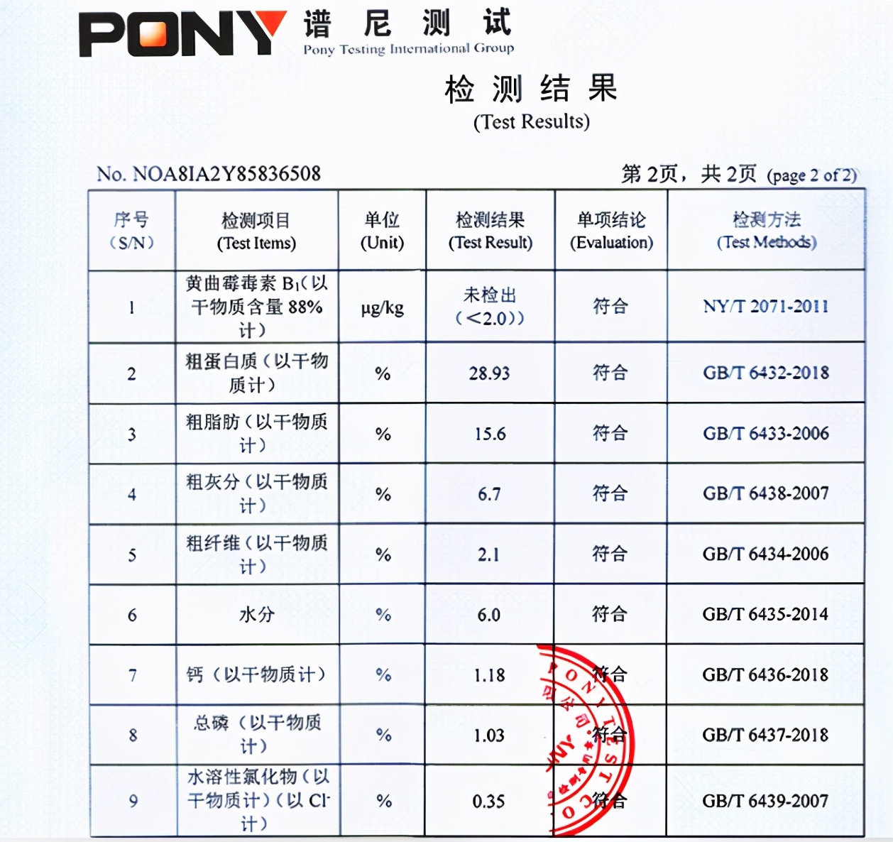 柴犬幼犬能吃什么柴犬狗粮排行,柴犬吃什么狗粮比较好