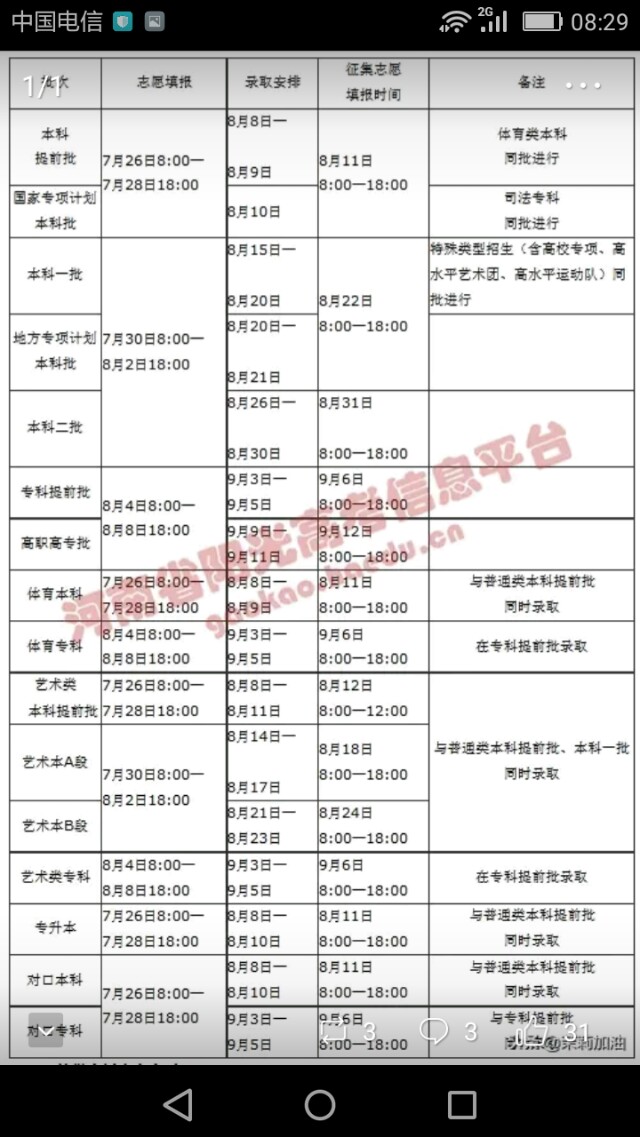 2021高考报考攻略,高考提前批报考攻略