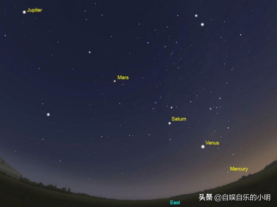 火星是宇宙中第几大的行星,火星是一颗与地球最相像的行星