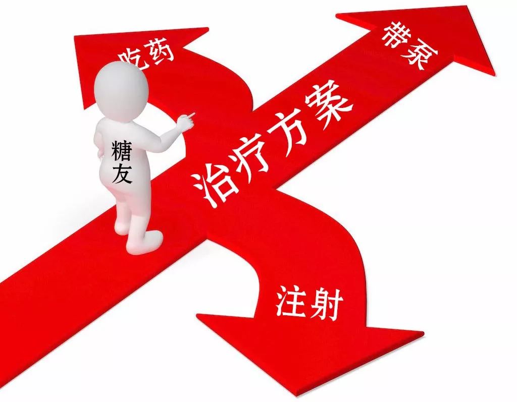 佩戴胰岛素泵如何平稳血糖,糖友怎么自己打针