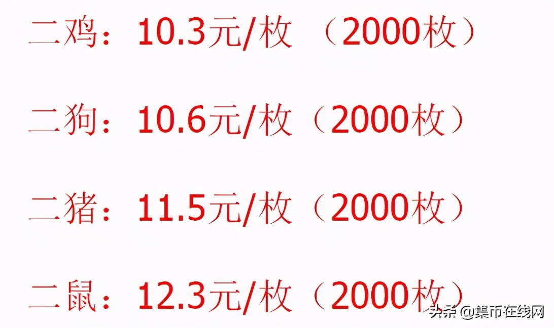 牛币年前暴涨50%!武夷山币触底反弹!年后能否再战一场?