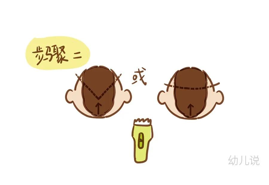 男士方平头发型修剪视频教程,最新流行的发型修剪步骤