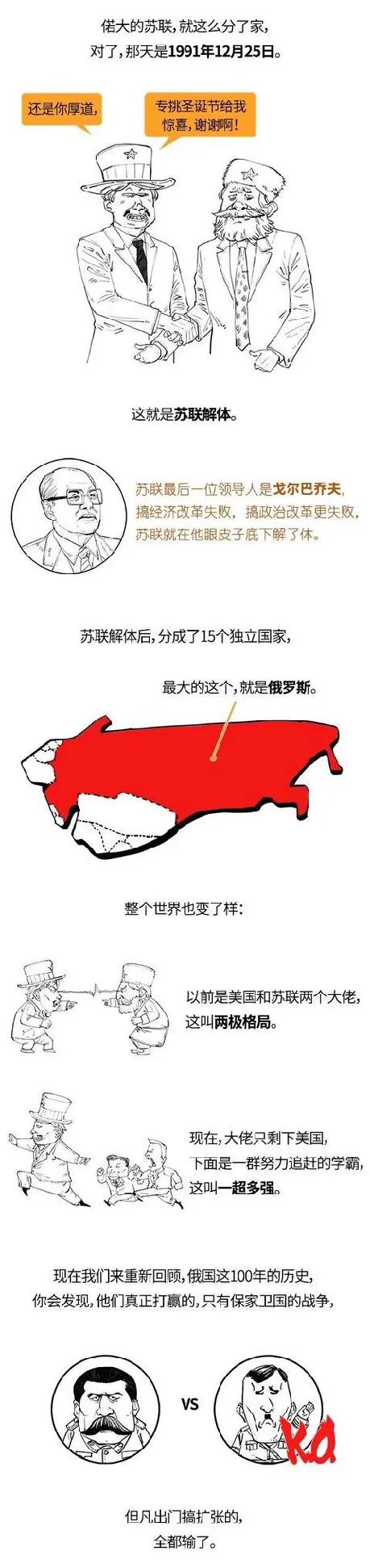 俄罗斯古代时期战斗,俄罗斯古代军事发展史