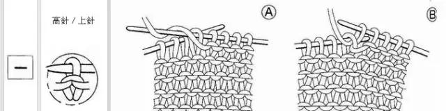 粗线棒针宽松开衫教程起多少针,棒针编织毛线五角星抱枕起针教程