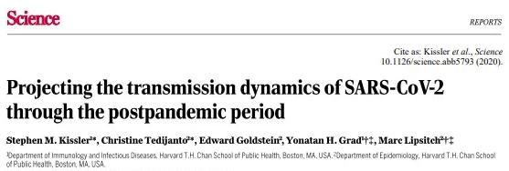 这个国家感染人数可能会破5亿！上千万人或丧命！疫情真正的黑洞