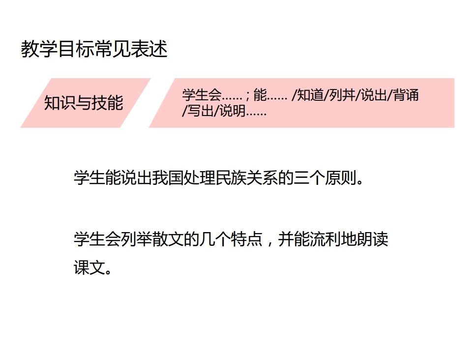 教师编教案写法,教师考证考编培训