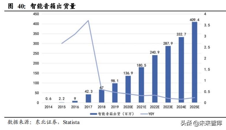 姝屽皵鑲′唤鏅鸿兘绌挎埓娼滃姏,姝屽皵鑲′唤鏅鸿兘绌挎埓
