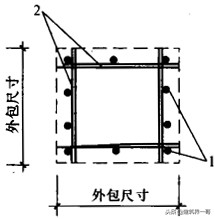 建筑模板整体解决方案,模板工程中模板拆除的原则