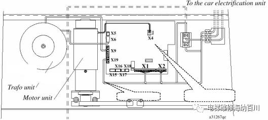通力电梯门机服务器使用说明,通力门机调试视频教程