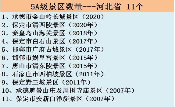 全国500家景区中秋国庆免费名单,中秋国庆热门景区排行