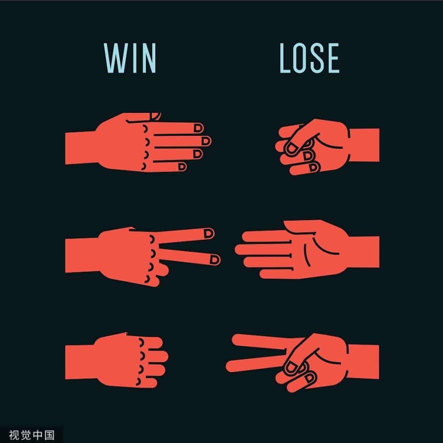 石头剪刀布三局两胜的规则是什么,马来西亚石头剪刀布规则