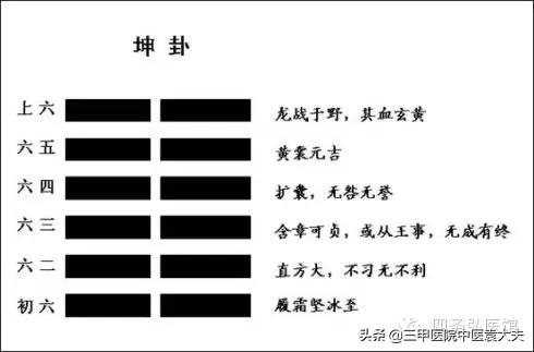 迈入中医之门第,迈入中医之门系列文章第三十七篇