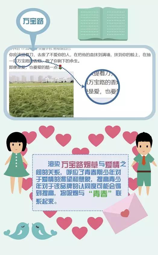 世界无烟日拒吸第一支烟美篇,世界无烟日香烟自我介绍视频