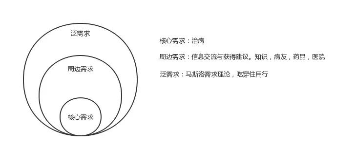 我的群不见了怎样找回来,我的群找不到了怎么恢复