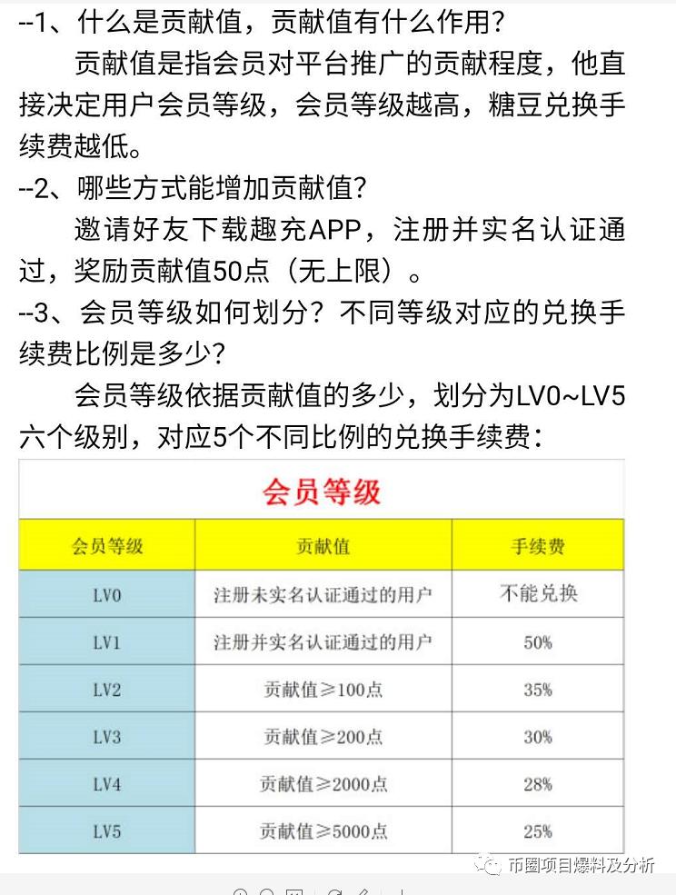 趣充及时充,趣充真的有用吗