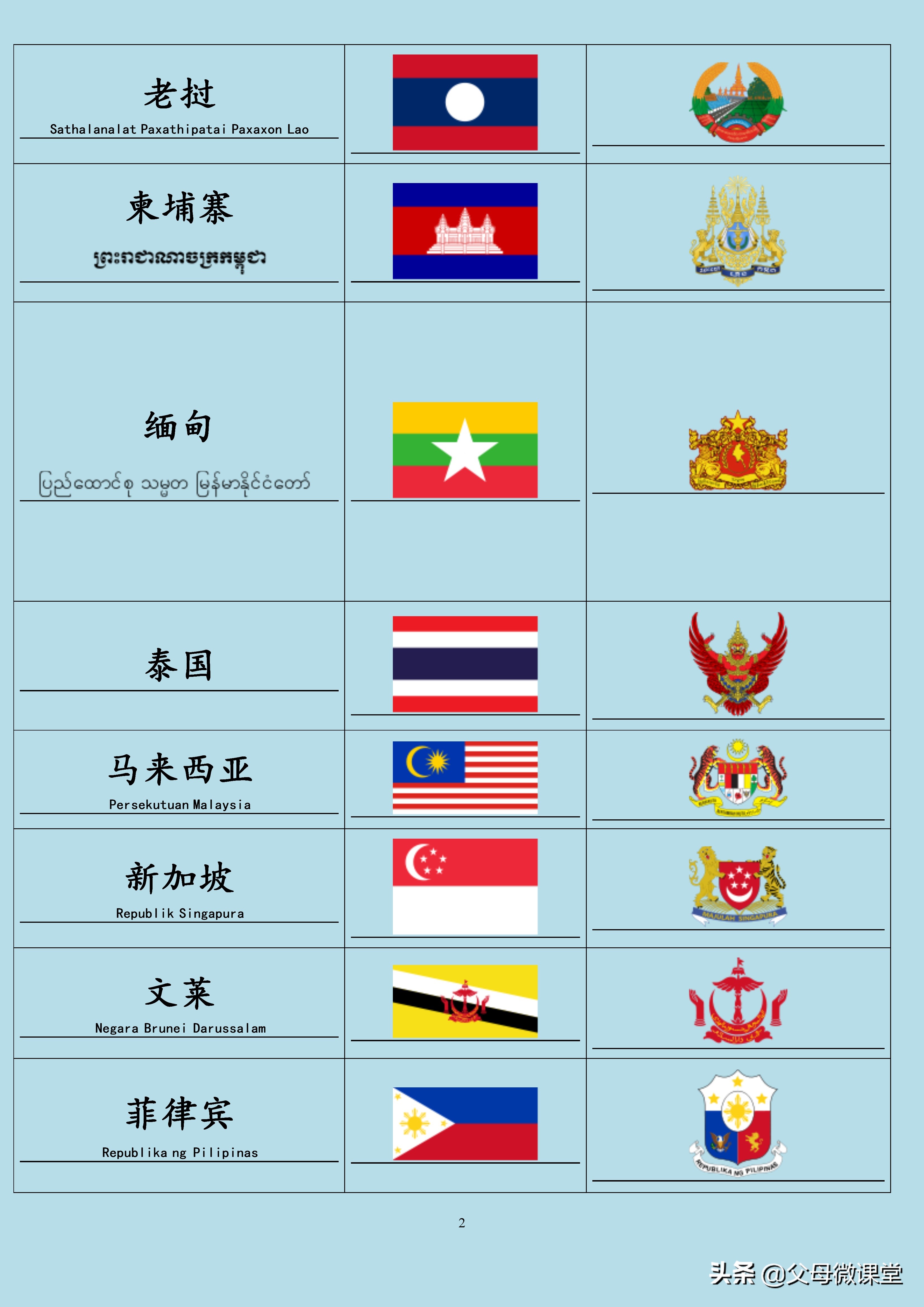 全球国家旗徽,世界各国旗合集