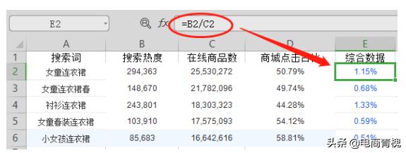 淘宝新手开直通车的十大误区,直通车推广翻车的十大误区