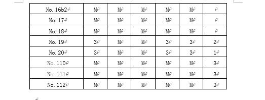 我国胃癌新发人数,2020年我国胃癌新发病例数达多少