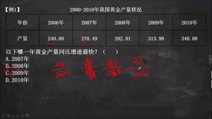 省考成功上岸的经历,省考一次上岸分数